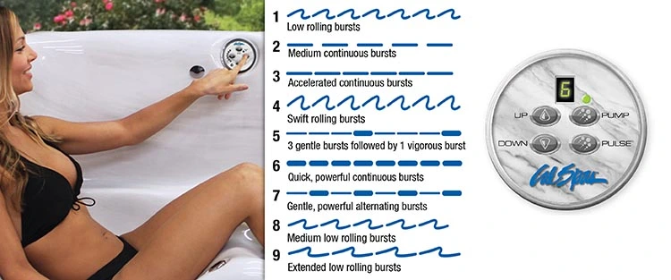 ATS Control for hot tubs in Gresham